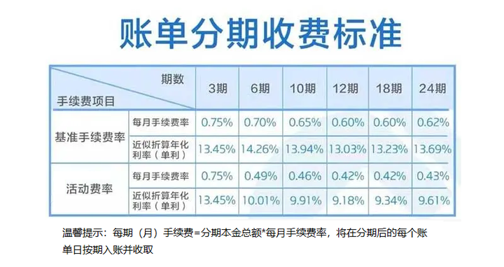 一机一户的可行性应对方案